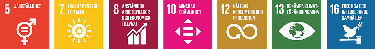 fn-globala-mal-klarabo-webb FNs globala mål som är fokus för KlaraBo